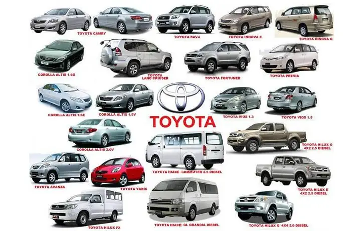 Dòng Xe Toyota: Tổng Quan Các Dòng Xe Hiện Nay Và Đặc Điểm Nổi Bật Dòng Xe Toyota: Tổng Quan Các Dòng Xe Hiện Nay Và Đặc Điểm Nổi Bật