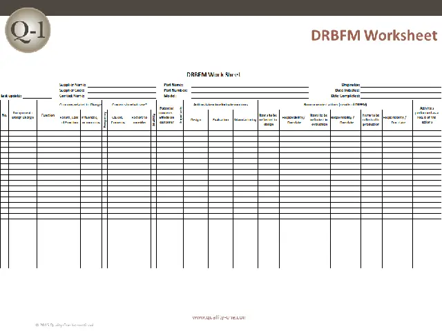 Drbfm Toyota: Phương Pháp Cải Tiến Chất Lượng Trong Sản Xuất Ô Tô Drbfm Toyota: Phương Pháp Cải Tiến Chất Lượng Trong Sản Xuất Ô Tô