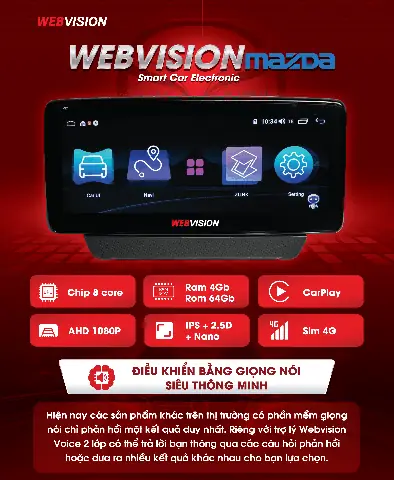 Mazda 3 Có Gps Nhưng Không Dùng Được: Nguyên Nhân & Giải Pháp Toàn Diện