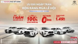 Facebook Toyota Vietnam: Cánh Cửa Kết Nối Thương Hiệu Ô Tô Hàng Đầu Với Người Tiêu Dùng Việt Nam