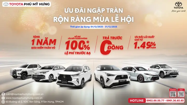 Facebook Toyota Vietnam: Cánh Cửa Kết Nối Thương Hiệu Ô Tô Hàng Đầu Với Người Tiêu Dùng Việt Nam Facebook Toyota Vietnam: Cánh Cửa Kết Nối Thương Hiệu Ô Tô Hàng Đầu Với Người Tiêu Dùng Việt Nam