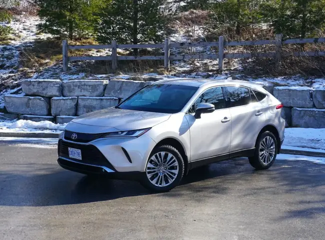 Cách Tìm Kiếm, Mua Và Sở Hữu Toyota Venza: Hướng Dẫn Chi Tiết Cho Người Việt