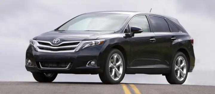 Cách Tìm Kiếm, Mua Và Sở Hữu Toyota Venza: Hướng Dẫn Chi Tiết Cho Người Việt