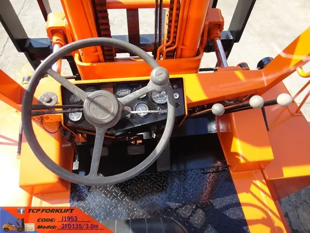 Forklift Toyota 2fd135: Đánh Giá Toàn Diện Và Hướng Dẫn Lựa Chọn Cho Doanh Nghiệp Forklift Toyota 2fd135: Đánh Giá Toàn Diện Và Hướng Dẫn Lựa Chọn Cho Doanh Nghiệp