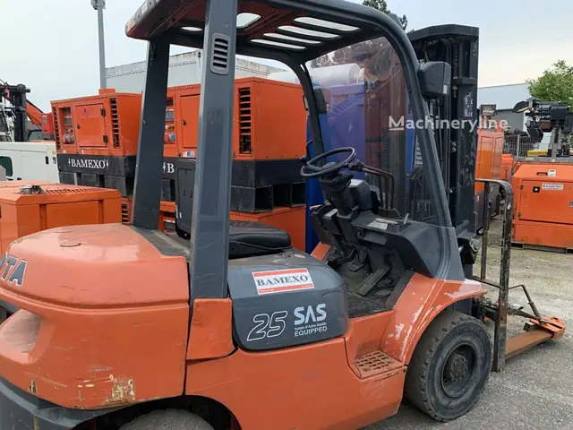Forklift Toyota 7fd25 – Giải Pháp Vận Chuyển Vật Tải Hiệu Quả Cho Doanh Nghiệp Hiện Đại Forklift Toyota 7fd25 – Giải Pháp Vận Chuyển Vật Tải Hiệu Quả Cho Doanh Nghiệp Hiện Đại