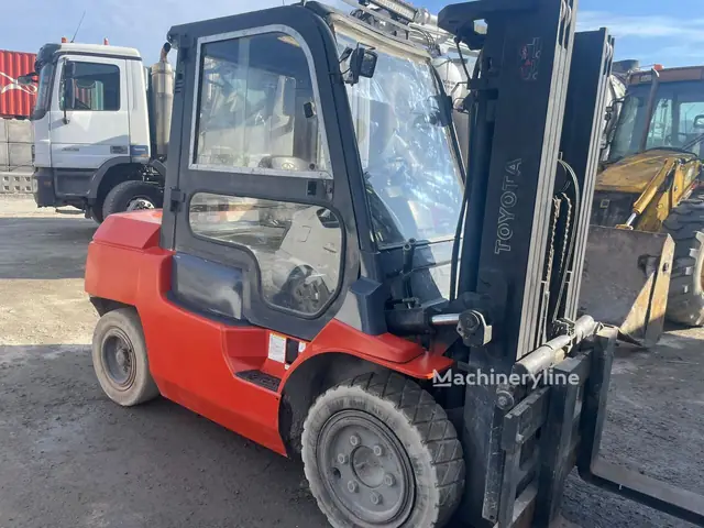 Forklift Toyota 7fdk40: Đánh Giá Toàn Diện Và Hướng Dẫn Sử Dụng Hiệu Quả Forklift Toyota 7fdk40: Đánh Giá Toàn Diện Và Hướng Dẫn Sử Dụng Hiệu Quả
