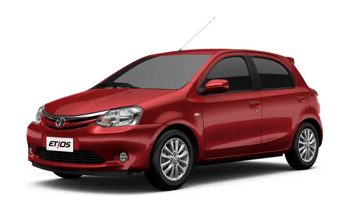 Fotos Toyota Etios: Hướng Dẫn Chi Tiết Cách Chụp Ảnh Đẹp, Lưu Trữ Và Sử Dụng Hiệu Quả Fotos Toyota Etios: Hướng Dẫn Chi Tiết Cách Chụp Ảnh Đẹp, Lưu Trữ Và Sử Dụng Hiệu Quả