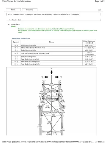 Khám Phá Chi Tiết Kỹ Thuật Của Khung Xe (frame Specs) Toyota: Từ Lịch Sử Đến Công Nghệ Hiện Đại