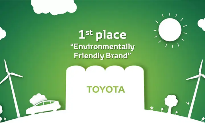 Friendly Toyota: Định Nghĩa, Lợi Ích Và Cách Lựa Chọn Xe Thân Thiện Môi Trường Friendly Toyota: Định Nghĩa, Lợi Ích Và Cách Lựa Chọn Xe Thân Thiện Môi Trường