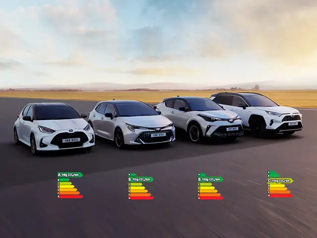Gamme Toyota Hybride: Đánh Giá Toàn Diện Các Dòng Xe Hybrid Của Toyota Và Lợi Ích Khi Sở Hữu Gamme Toyota Hybride: Đánh Giá Toàn Diện Các Dòng Xe Hybrid Của Toyota Và Lợi Ích Khi Sở Hữu