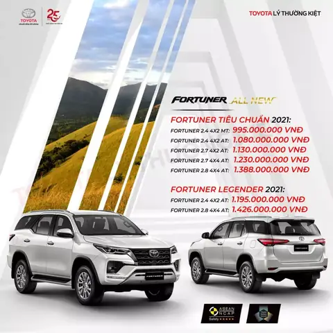 Giá Toyota Fortuner: Cập Nhật Mức Giá Mới Nhất Và Những Yếu Tố Ảnh Hưởng Giá Toyota Fortuner: Cập Nhật Mức Giá Mới Nhất Và Những Yếu Tố Ảnh Hưởng