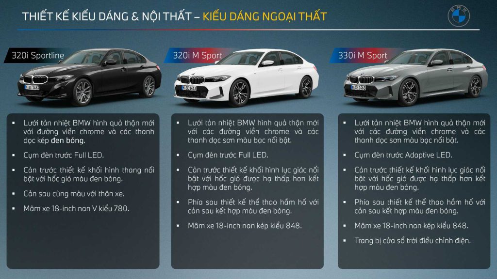 Giá xe BMW 330i M Sport 2024: Bảng giá lăn bánh, thông số và đánh giá chi tiết 4 giá xe bmw 330i m sport - Hình 2
