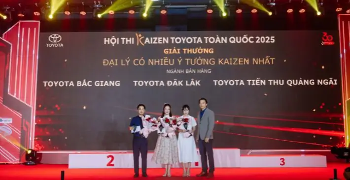 Giai Bác Toyota: Hướng Dẫn Chi Tiết Từ A Đến Z Cho Người Mới Bắt Đầu Giai Bác Toyota: Hướng Dẫn Chi Tiết Từ A Đến Z Cho Người Mới Bắt Đầu