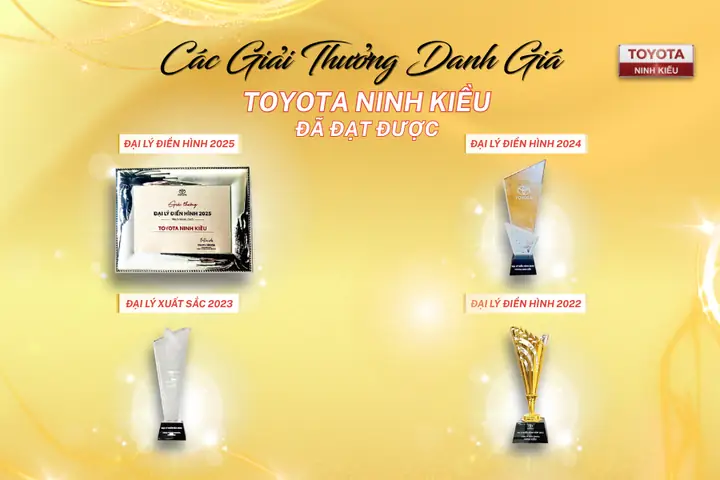 Giải Thưởng Toyota: Hành Trình Đột Phá Và Thành Công Của Thương Hiệu Ô Tô Hàng Đầu Thế Giới Giải Thưởng Toyota: Hành Trình Đột Phá Và Thành Công Của Thương Hiệu Ô Tô Hàng Đầu Thế Giới