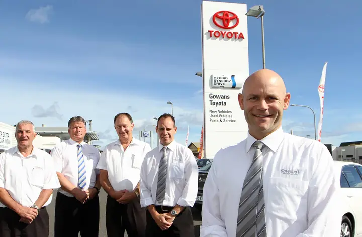 Gowans Toyota Là Gì? Tổng Quan Dịch Vụ Và Mẫu Xe Tại Việt Nam