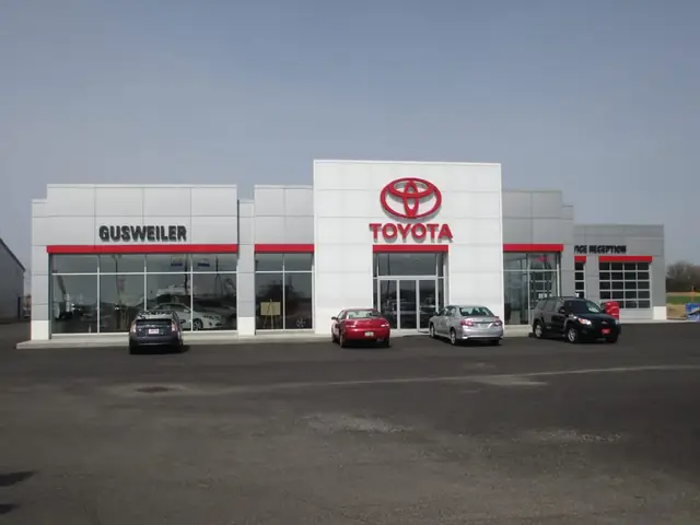 Gusweiler Toyota Là Gì? Tổng Quan Đầy Đủ Về Đại Lý Và Dịch Vụ Gusweiler Toyota Là Gì? Tổng Quan Đầy Đủ Về Đại Lý Và Dịch Vụ