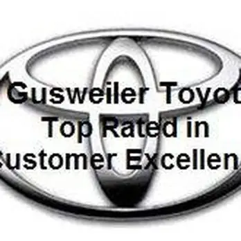 Gusweiler Toyota Là Gì? Tổng Quan Đầy Đủ Về Đại Lý Và Dịch Vụ Gusweiler Toyota Là Gì? Tổng Quan Đầy Đủ Về Đại Lý Và Dịch Vụ