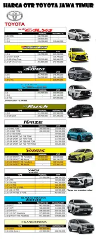 Harga Toyota: Giá Xe Toyota Tại Việt Nam Và Các Lựa Chọn Phù Hợp Cho Người Mua