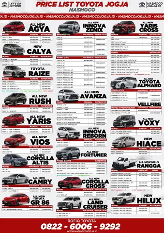 Harga Toyota: Giá Xe Toyota Tại Việt Nam Và Các Lựa Chọn Phù Hợp Cho Người Mua