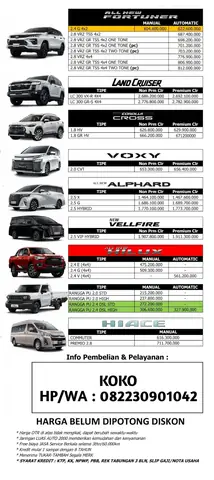 Harga Toyota: Giá Xe Toyota Tại Việt Nam Và Các Lựa Chọn Phù Hợp Cho Người Mua