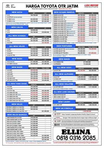 Harga Toyota Gresik: Panduan Lengkap Harga Mobil Toyota Di Kota Gresik, Jawa Timur