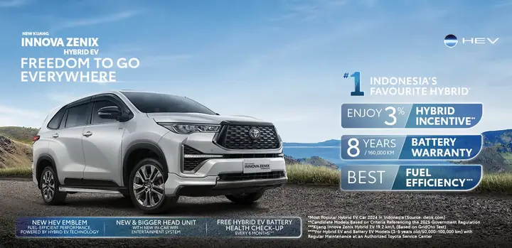 Harga Toyota Innova 2024: Panduan Lengkap, Varian, Fitur, Dan Tips Membeli Harga Toyota Innova 2024: Panduan Lengkap, Varian, Fitur, Dan Tips Membeli