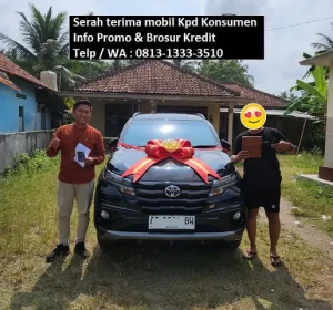 Harga Toyota Jogja: Panduan Lengkap Harga, Model, Dan Tips Membeli Mobil Toyota Di Yogyakarta