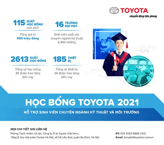 Học Bổng Toyota: Cơ Hội Tài Trợ Học Tập Toàn Diện Cho Sinh Viên Việt Nam