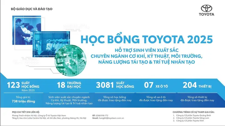 Học Bổng Toyota: Cơ Hội Tài Trợ Học Tập Toàn Diện Cho Sinh Viên Việt Nam