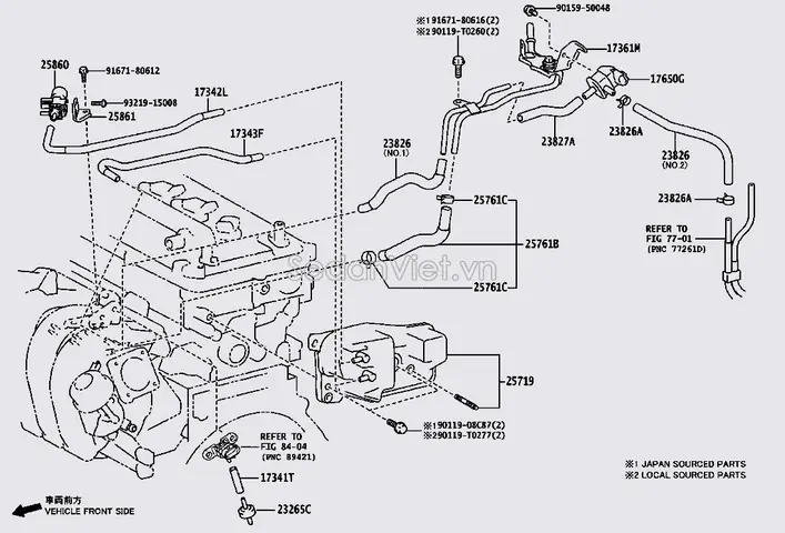 Hội Toyota Altis – Cộng Đồng Đam Mê, Chia Sẻ Và Trải Nghiệm Xe Hơi Đẳng Cấp Hội Toyota Altis – Cộng Đồng Đam Mê, Chia Sẻ Và Trải Nghiệm Xe Hơi Đẳng Cấp