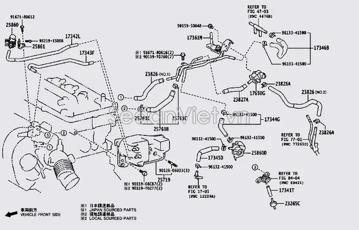 Hội Toyota Corolla – Cộng Đồng Đam Mê, Kết Nối Và Trải Nghiệm Hội Toyota Corolla – Cộng Đồng Đam Mê, Kết Nối Và Trải Nghiệm