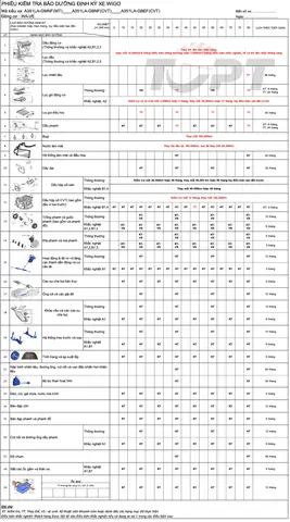Horaire Toyota: Lịch Trình Bảo Dưỡng Và Kiểm Tra An Toàn Xe Hơi Toyota