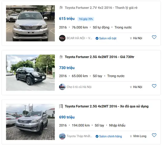 Giá Xe Toyota Fortuner 2016 Tại Việt Nam: Bao Nhiêu? – Phân Tích Chi Tiết Và So Sánh Thị Trường
