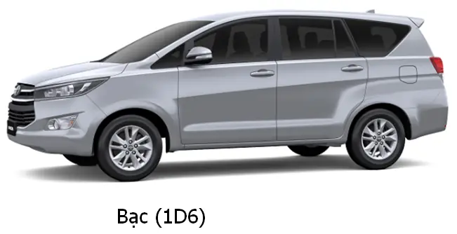 So Sánh Toyota Innova V Và Toyota Số Động 7 Chỗ – Đánh Giá Chi Tiết, Ưu Nhược Điểm Và Lời Khuyên Mua Xe So Sánh Toyota Innova V Và Toyota Số Động 7 Chỗ – Đánh Giá Chi Tiết, Ưu Nhược Điểm Và Lời Khuyên Mua Xe