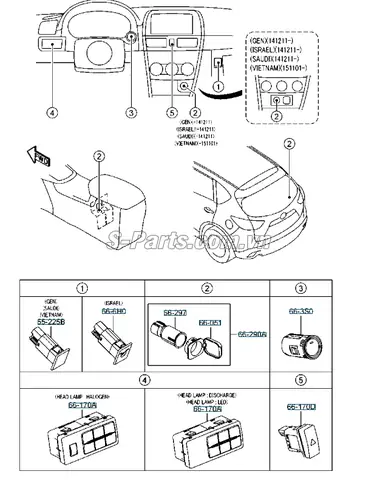 Hướng Dẫn Sử Dụng Cổng Sạc Ô Tô Trên Mazda Cx-5 Chi Tiết