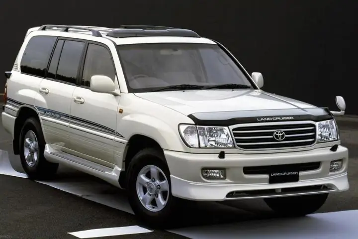 Imported By Toyota: Câu Chuyện Về Chuỗi Cung Ứng Toàn Cầu, Chiến Lược Đổi Mới Và Tác Động Đến Ngành Công Nghiệp Ô Tô Imported By Toyota: Câu Chuyện Về Chuỗi Cung Ứng Toàn Cầu, Chiến Lược Đổi Mới Và Tác Động Đến Ngành Công Nghiệp Ô Tô