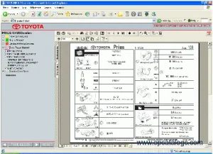 Hướng Dẫn Sử Dụng Và Bảo Dưỡng Toyota Prius: Từ Đầu Sách Hướng Dẫn (instruktionsbok) Đến Thực Tiễn