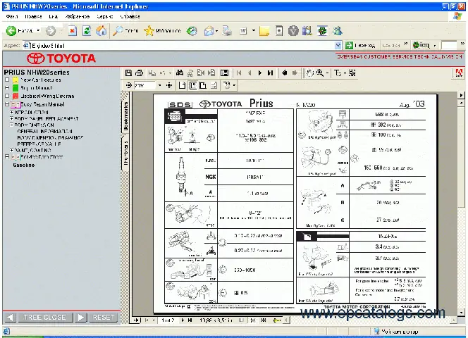 Hướng Dẫn Sử Dụng Và Bảo Dưỡng Toyota Prius: Từ Đầu Sách Hướng Dẫn (instruktionsbok) Đến Thực Tiễn Hướng Dẫn Sử Dụng Và Bảo Dưỡng Toyota Prius: Từ Đầu Sách Hướng Dẫn (instruktionsbok) Đến Thực Tiễn