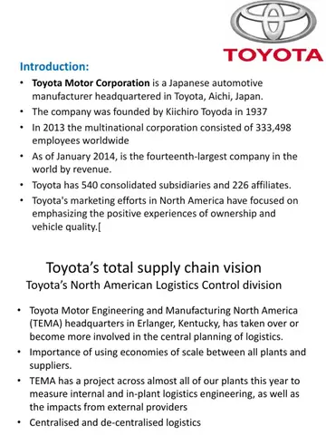 Giới Thiệu Tổng Quan Về Công Ty Toyota: Lịch Sử, Triết Lý, Sản Phẩm Và Tầm Ảnh Hưởng Toàn Cầu Giới Thiệu Tổng Quan Về Công Ty Toyota: Lịch Sử, Triết Lý, Sản Phẩm Và Tầm Ảnh Hưởng Toàn Cầu