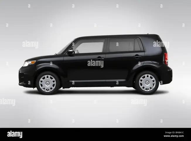 Jackman Toyota Scion: Hành Trình Từ Đam Mê Đến Thành Công Trong Thị Trường Ô Tô Việt Nam