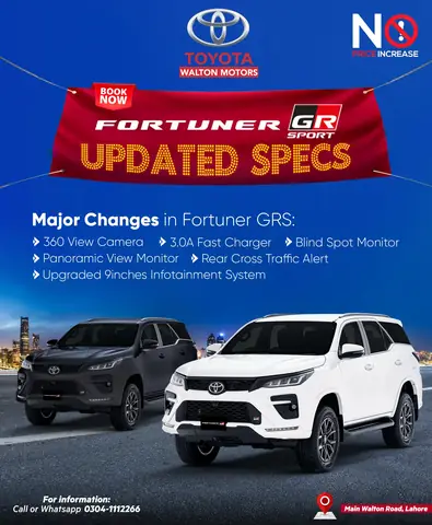 Jim Walton Và Toyota: Hành Trình Đột Phá Trong Ngành Công Nghiệp Ô Tô