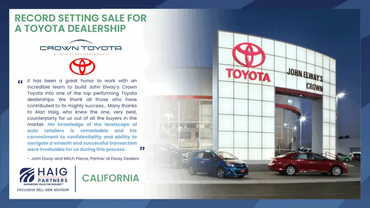 John Elway Và Toyota: Câu Chuyện Hợp Tác Đầy Đột Phá Giữa Huyền Thoại Bóng Bầu Đá Và Ô Tô Mỹ John Elway Và Toyota: Câu Chuyện Hợp Tác Đầy Đột Phá Giữa Huyền Thoại Bóng Bầu Đá Và Ô Tô Mỹ
