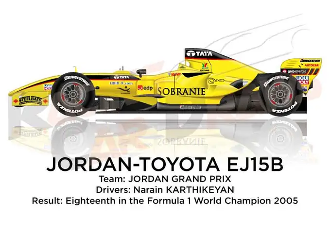 Jordan Toyota – Tổng Quan Về Thương Hiệu Và Các Mẫu Xe Nổi Bật