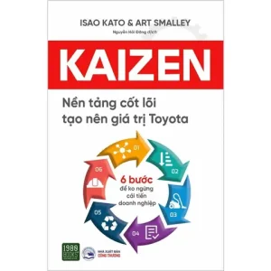 Kaizen Toyota: Triết Lý Cải Tiến Liên Tục Trong Sản Xuất