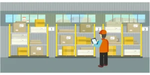 Kanban Trong Toyota: Nền Tảng Của Sản Xuất Lean Và Đổi Mới Liên Tục