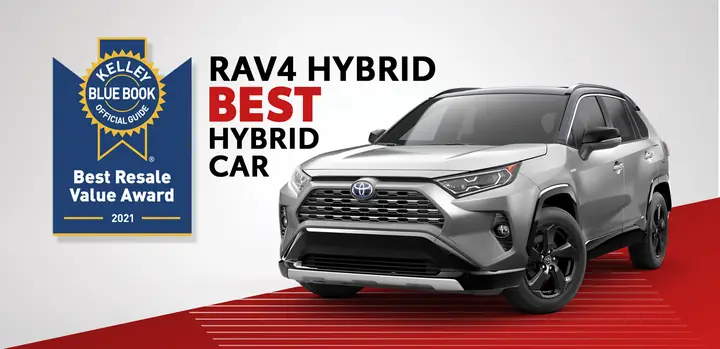 Kbb Toyota: Giá Trị Thị Trường Và Hướng Dẫn Đánh Giá Xe Toyota Theo Kelley Blue Book