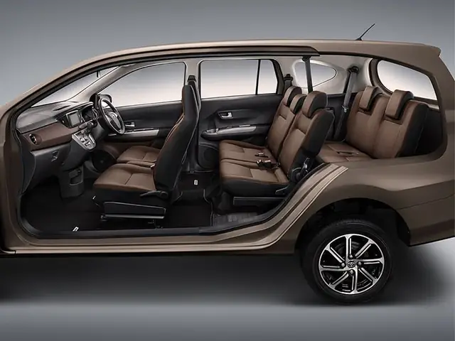 Những Nhược Điểm Của Toyota Calya: Đánh Giá Chi Tiết Và Những Điều Bạn Cần Biết Những Nhược Điểm Của Toyota Calya: Đánh Giá Chi Tiết Và Những Điều Bạn Cần Biết