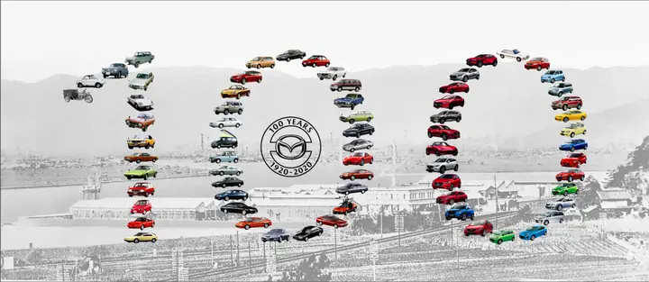 Kênh Phân Phối Của Mazda: Tối Ưu Hóa Trải Nghiệm Khách Hàng