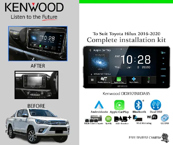 Kenwood Toyota: Hệ Thống Âm Thanh Ô Tô Đa Năng Và Cách Chọn Lắp Đặt Tối Ưu