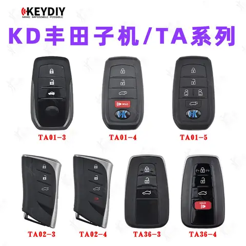 Key Toyota Ta02 – Hướng Dẫn Toàn Diện Về Sản Phẩm, Cách Sử Dụng Và Bảo Dưỡng